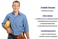 Best workers comp insurance for construction