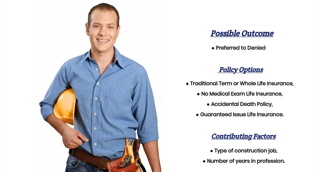 Best workers comp insurance for construction