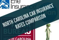 Car insurance garner nc